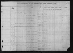 General Index of Guardians and Wards